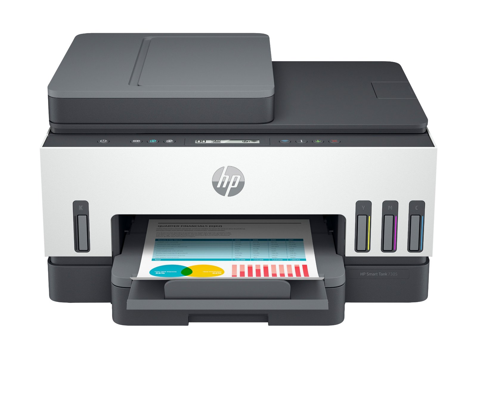 ClAn9EltRUOTFW88qFqiSQ.r.jpg HP INC. Smart Tank 7305 All in One Printer - Image 1